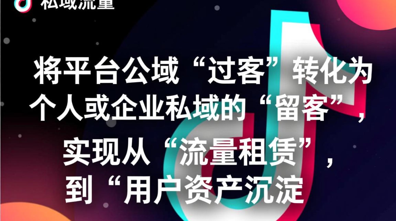 新手入门到进阶全攻略