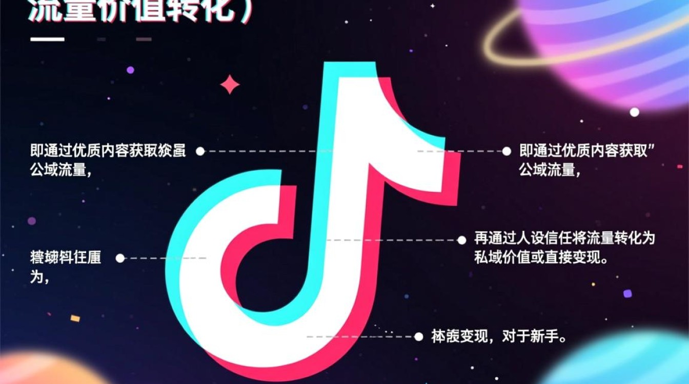 怎么做抖音变现攻略