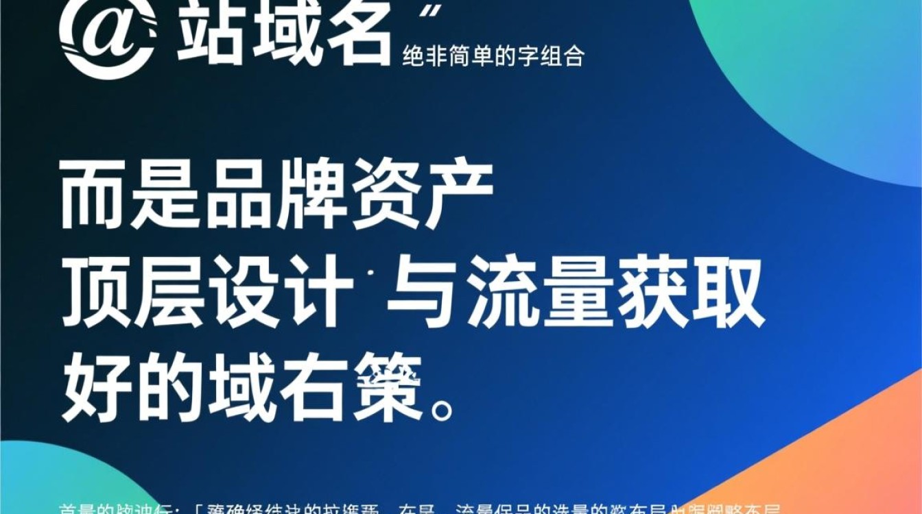 独立站域名起名技巧有哪些