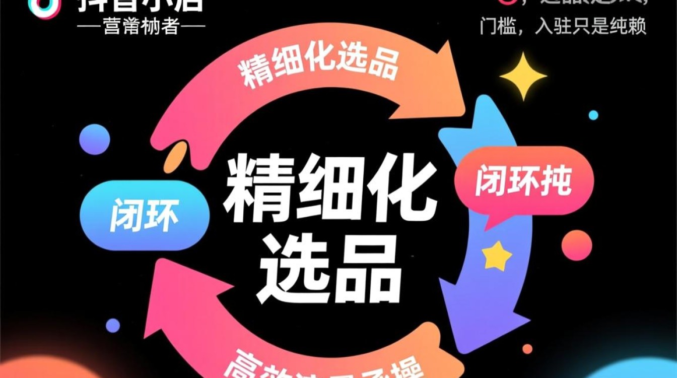 如何运营抖音小店入驻?抖音小店入驻流程及费用详解 抖音小店入驻流程及费用详解