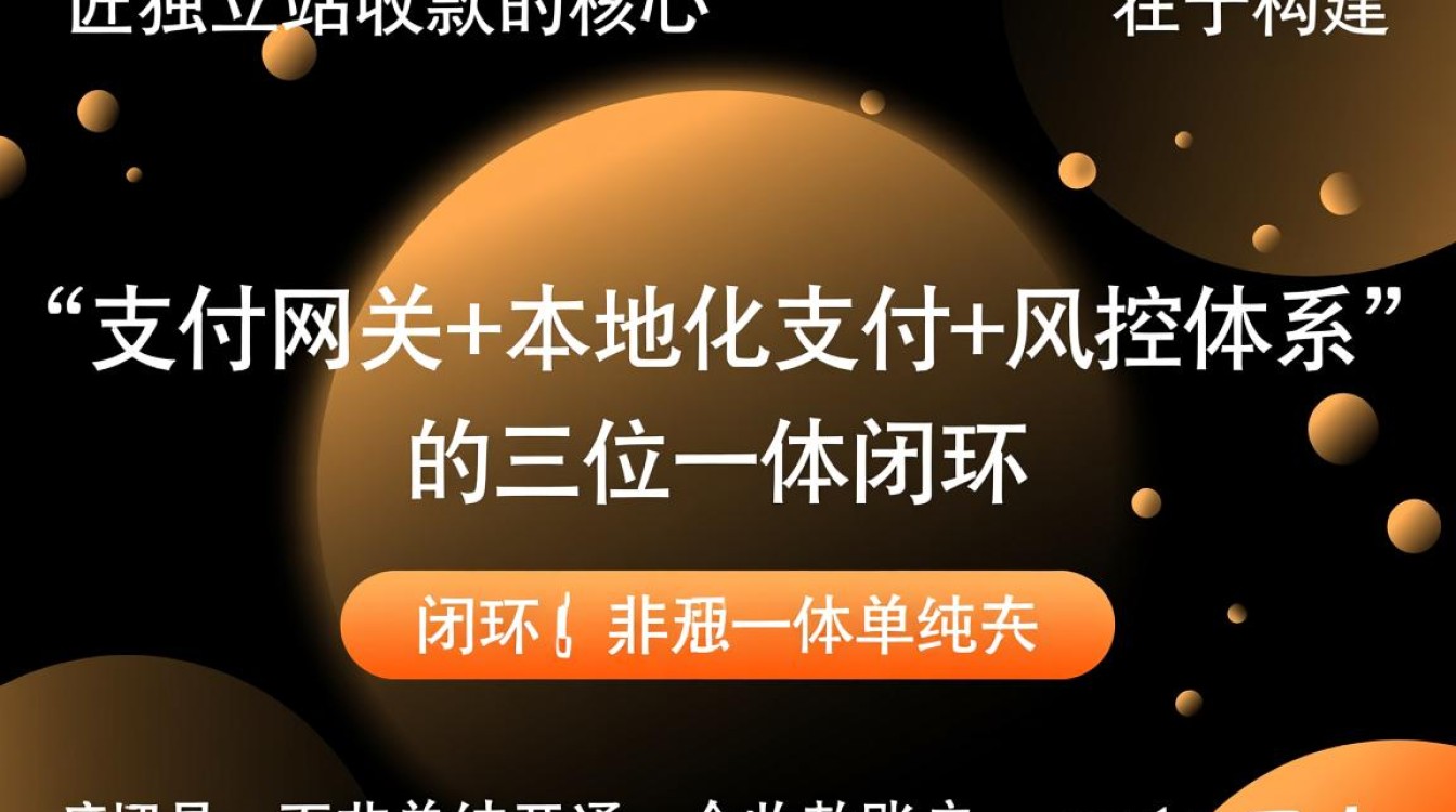 店匠独立站支持哪些收款方式