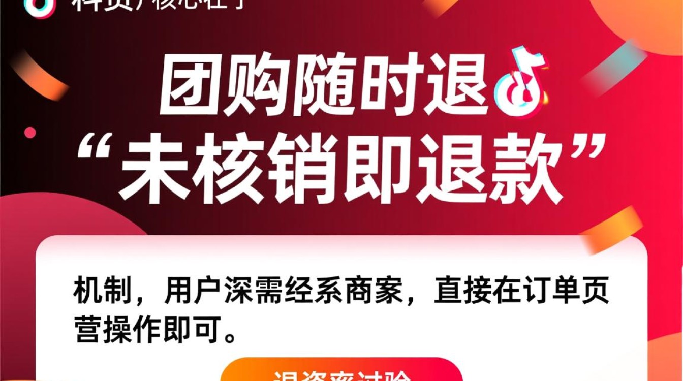 抖音团购未核销申请退款流程
