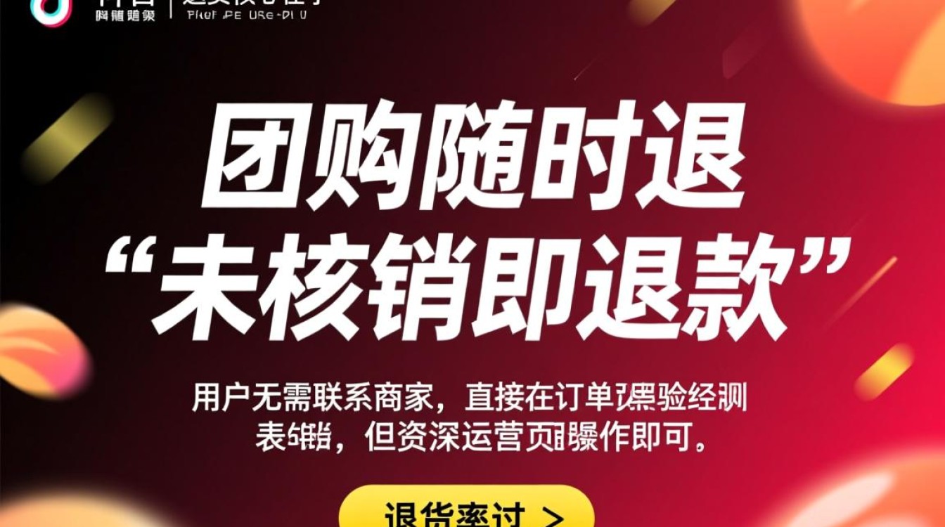 抖音团购未核销申请退款流程