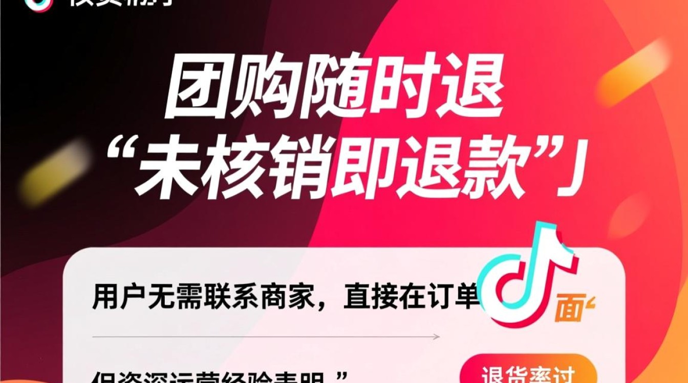 抖音团购未核销申请退款流程