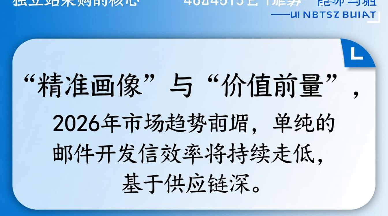 2026市场分析专业解读