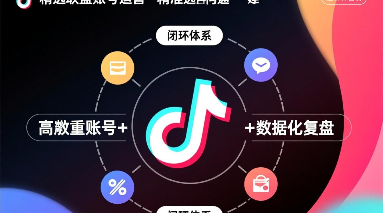 抖音精选联盟账号运营怎么做