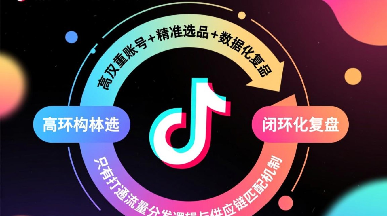 抖音精选联盟账号运营怎么做