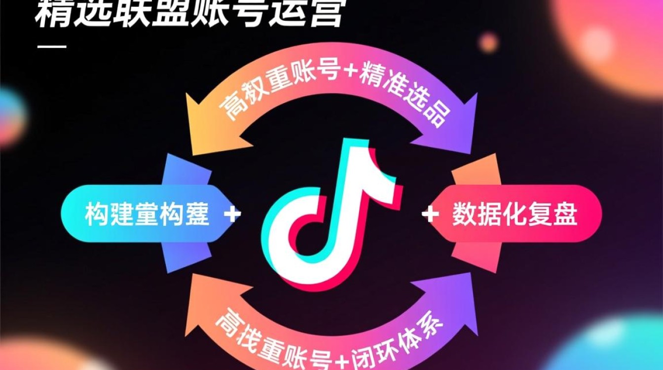 抖音精选联盟账号运营怎么做
