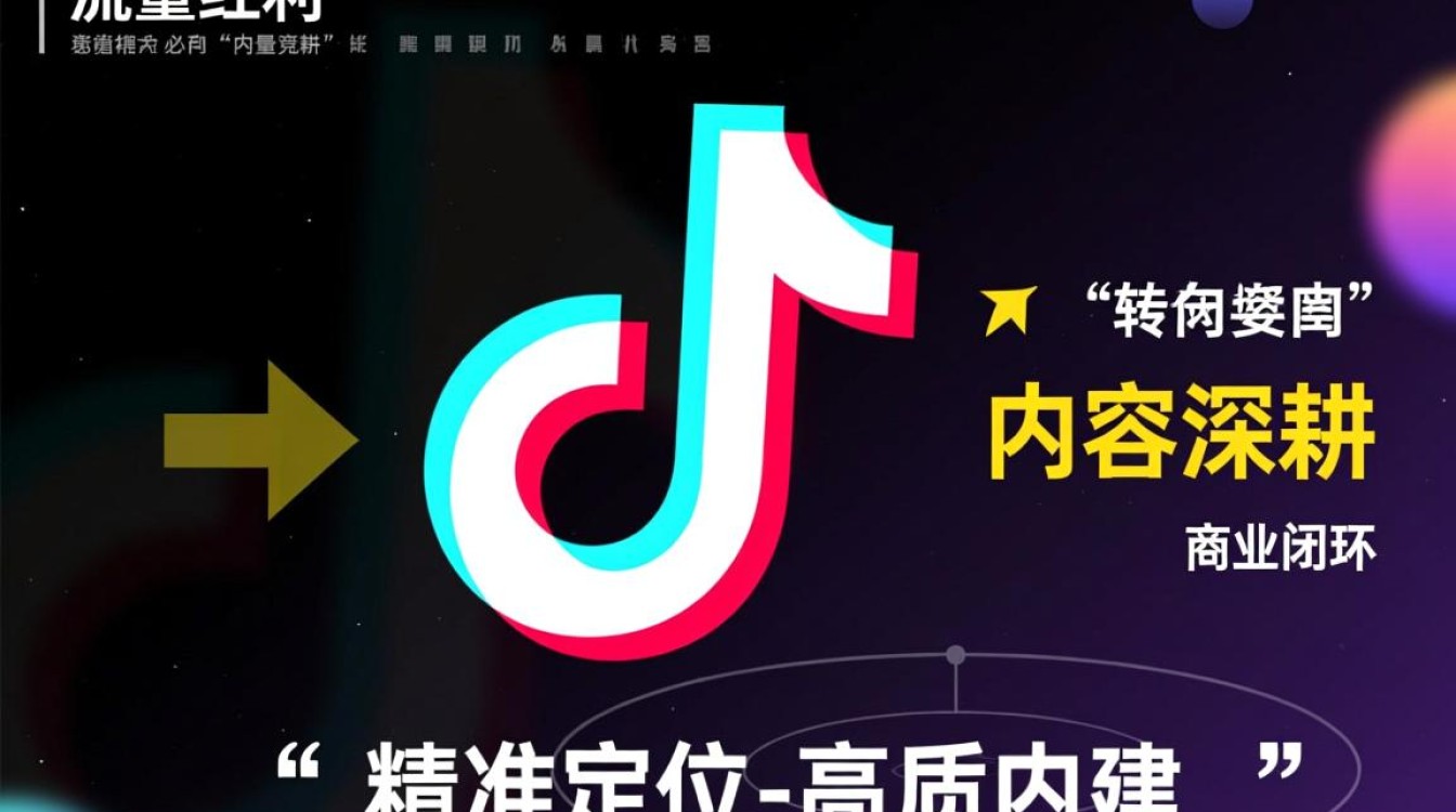 抖音进阶教程运营技巧有哪些