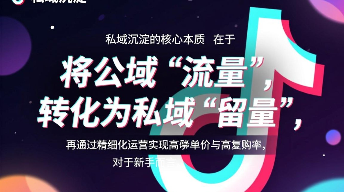 新手入门必看教程大全