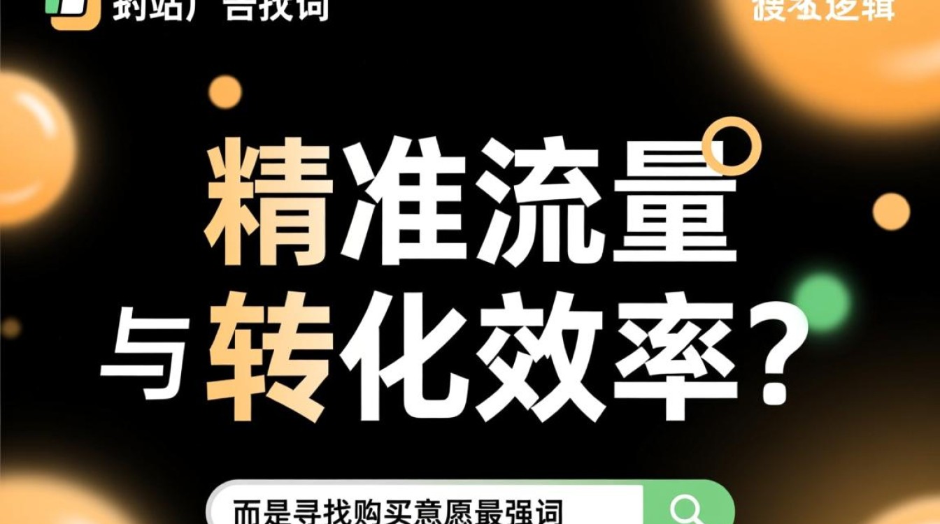 独立站广告选词工具有哪些