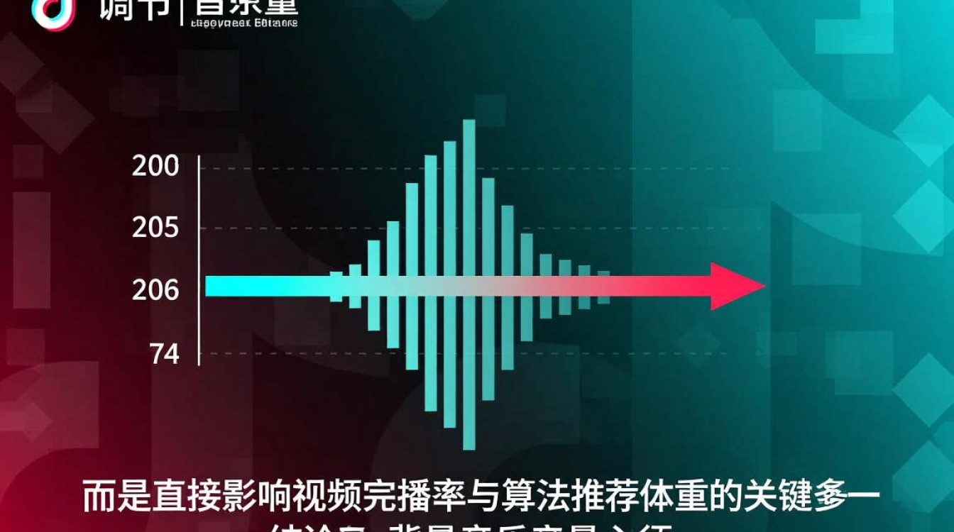 抖音背景音乐音量调节方法