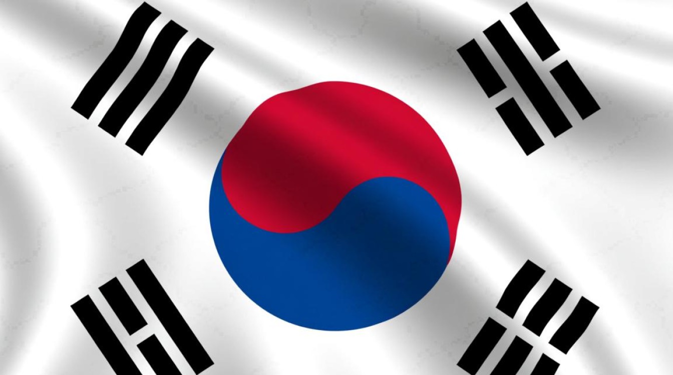 韩国独立站怎么回款?韩国独立站回款方式有哪些 韩国独立站回款方式有哪些