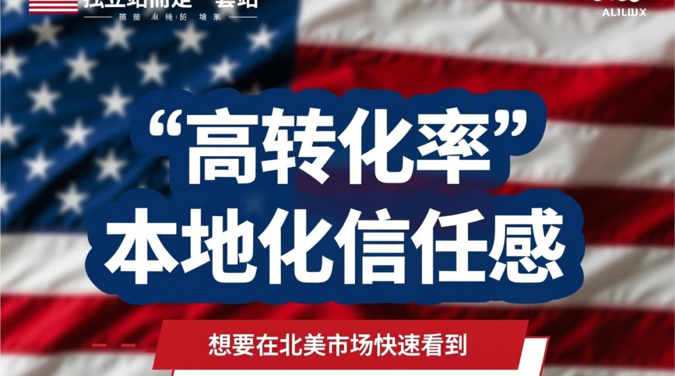 北美独立站怎么搭建