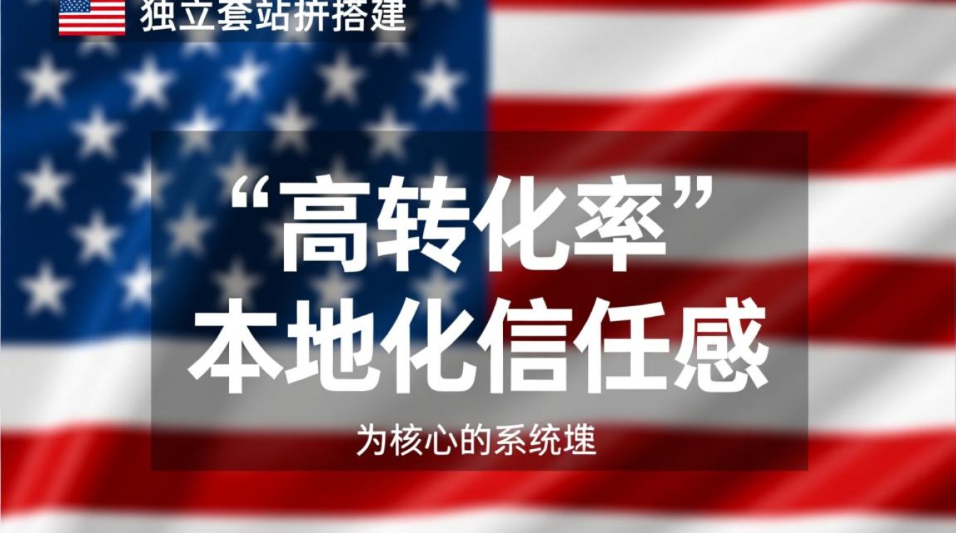 北美独立站怎么搭建