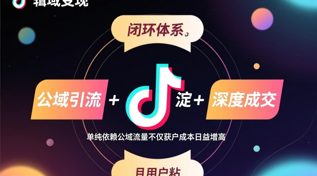 抖音私域变现怎么做最赚钱