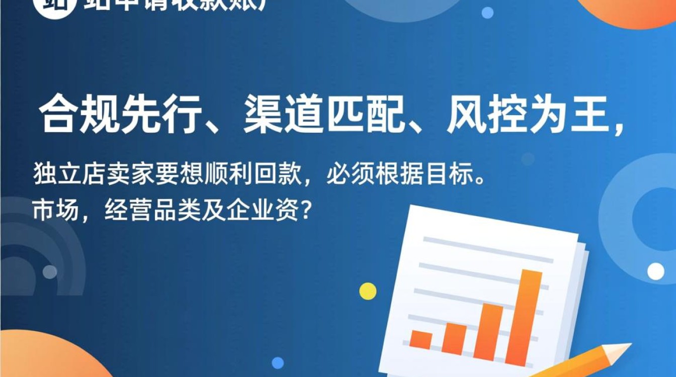 独立站收款账户开通流程详解