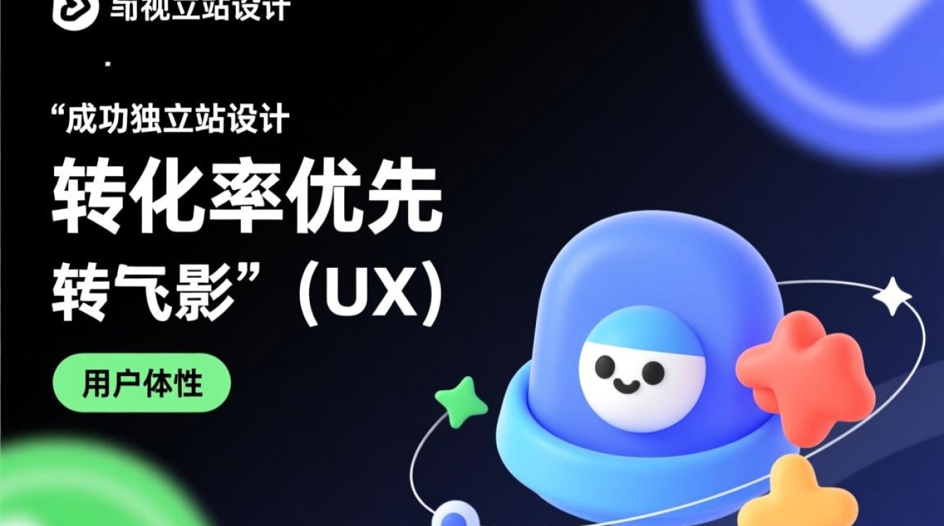 独立站怎么自己做设计