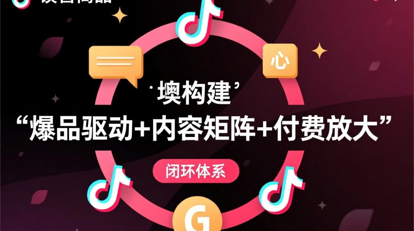 怎么寻找到抖音销售商品?抖音带货如何实现规模化增长 抖音带货如何实现规模化增长