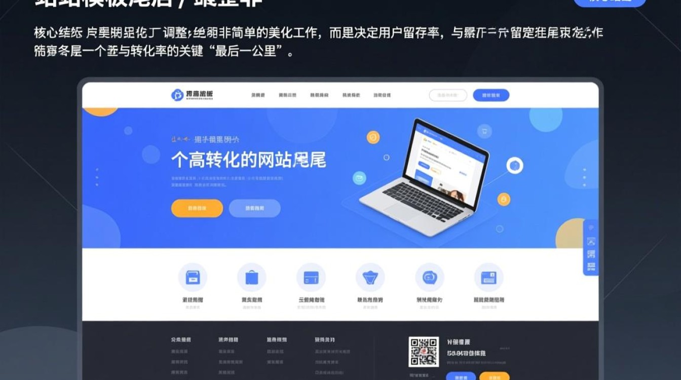 独立站模板尾部怎么调整?独立站底部修改教程 独立站模板尾部怎么调整