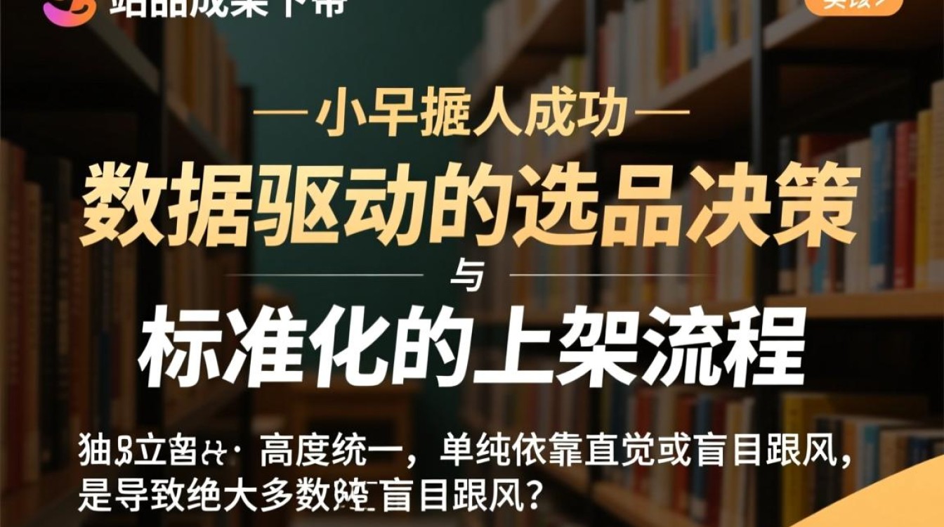 独立站怎么选品上架?新手选品有哪些技巧 独立站怎么选品上架