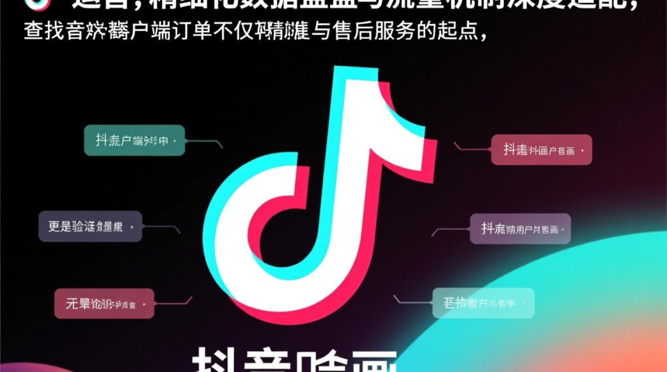 怎么查找抖音客户端订单