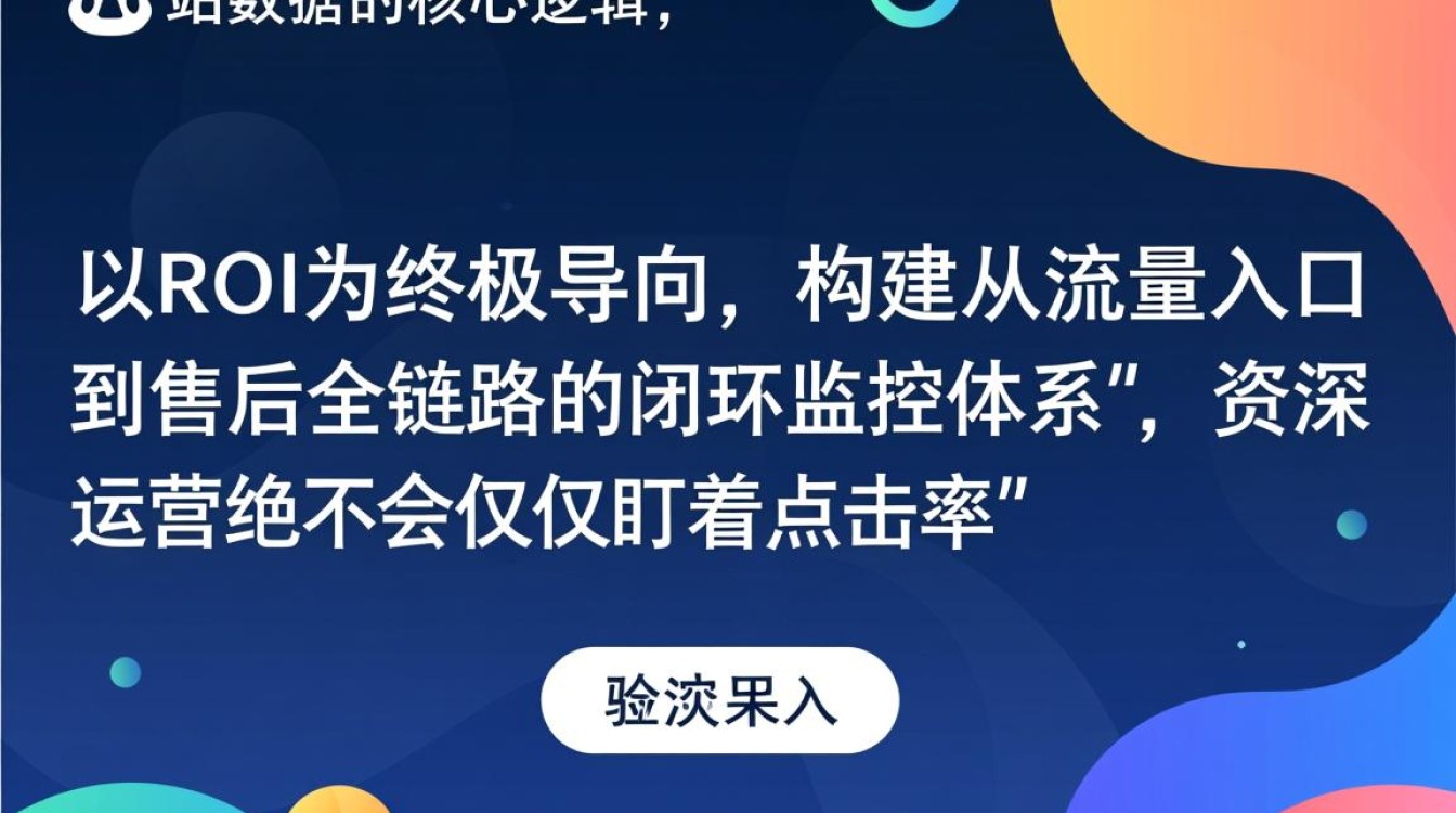 独立站测数据怎么测?独立站数据分析用什么工具好 独立站数据分析用什么工具好