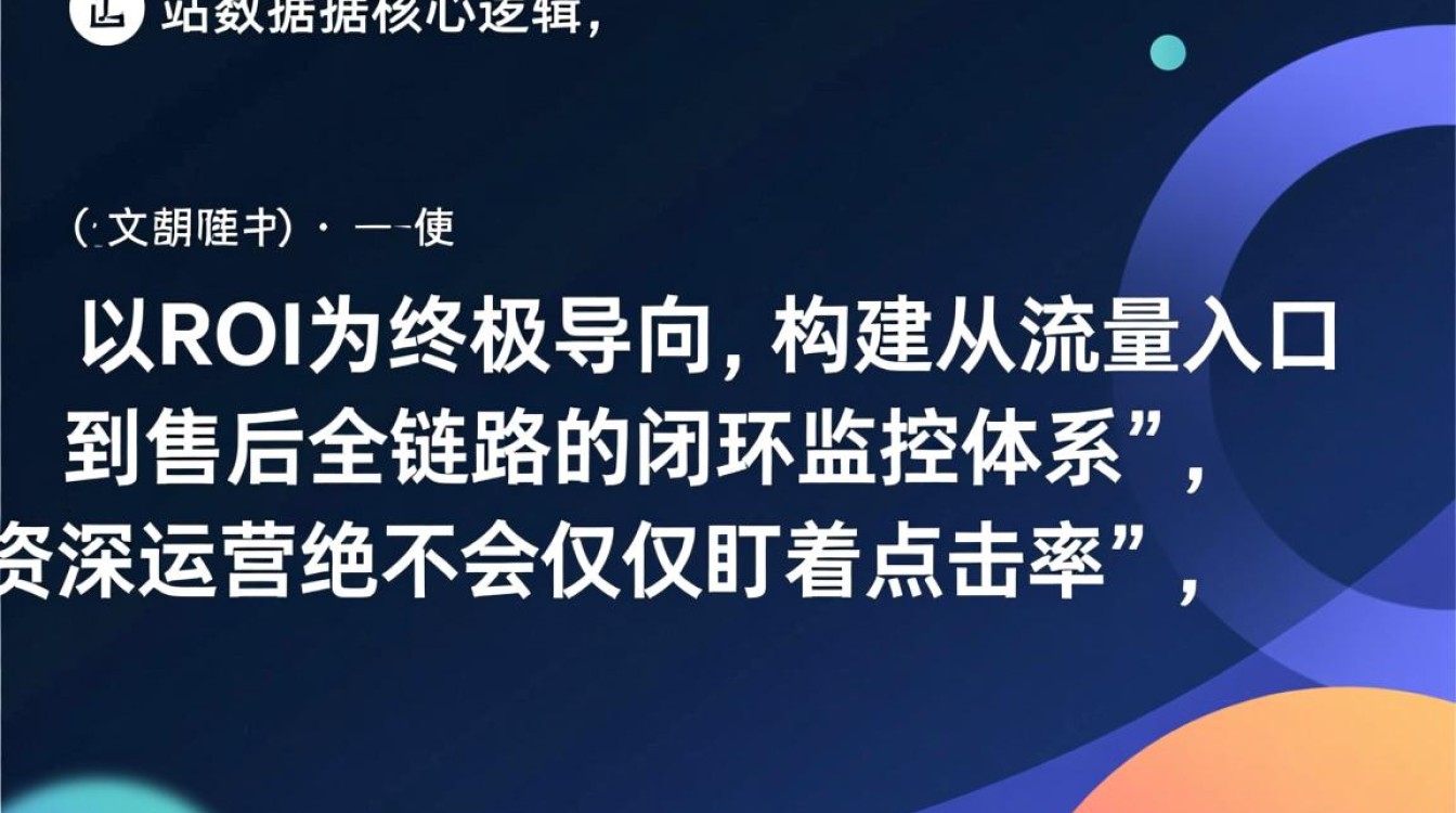 独立站测数据怎么测?独立站数据分析用什么工具好 独立站数据分析用什么工具好