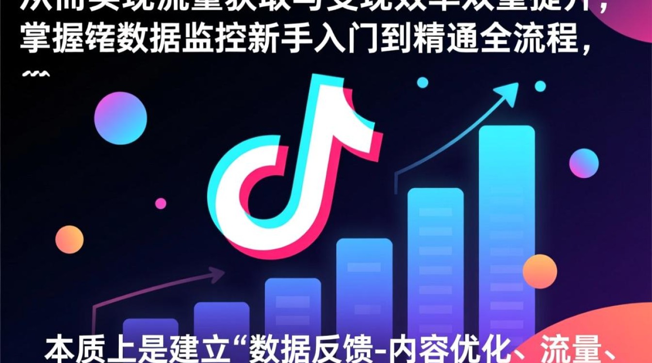 抖音数据监控怎么做?新手入门到精通全流程详解 新手入门到精通全流程详解