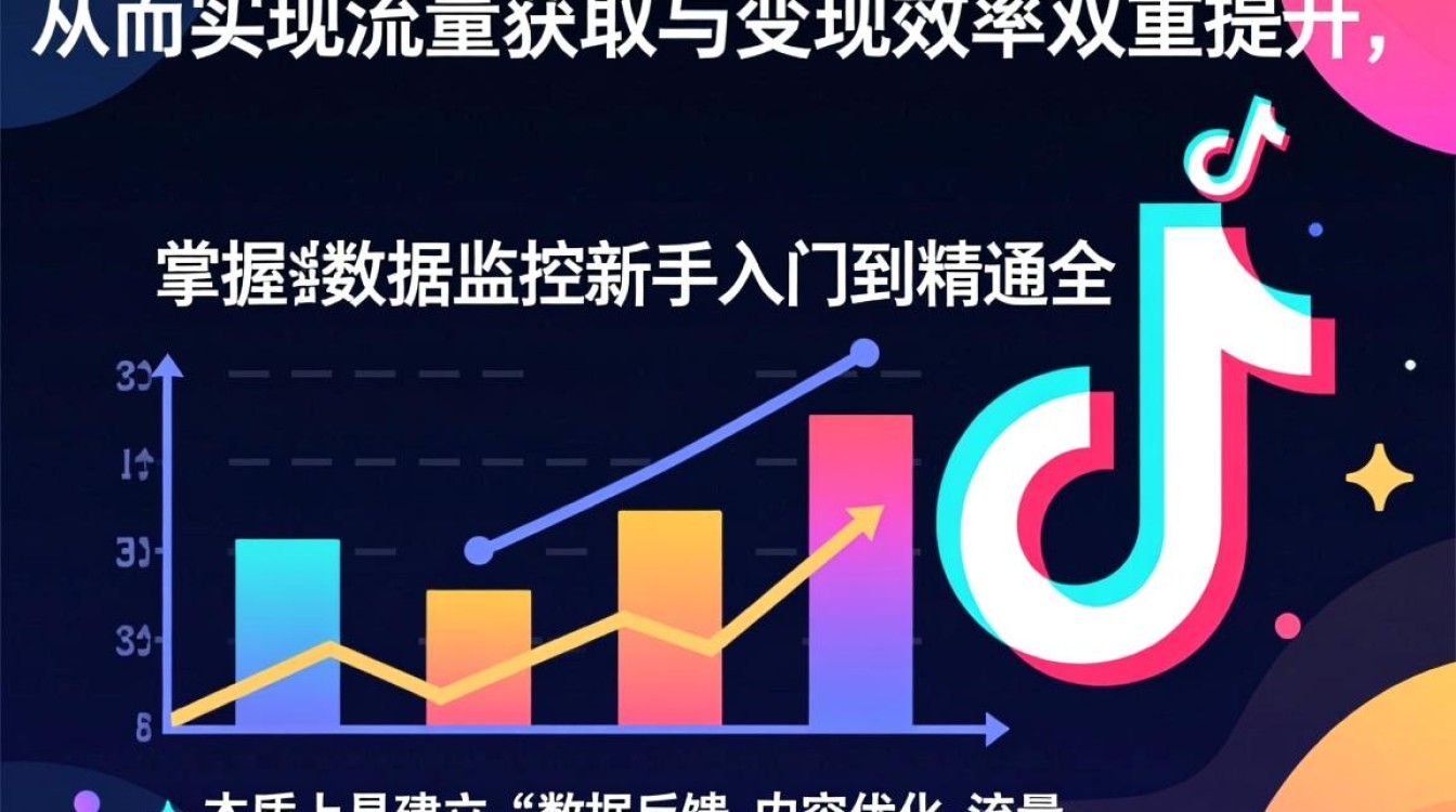 抖音数据监控怎么做?新手入门到精通全流程详解 新手入门到精通全流程详解