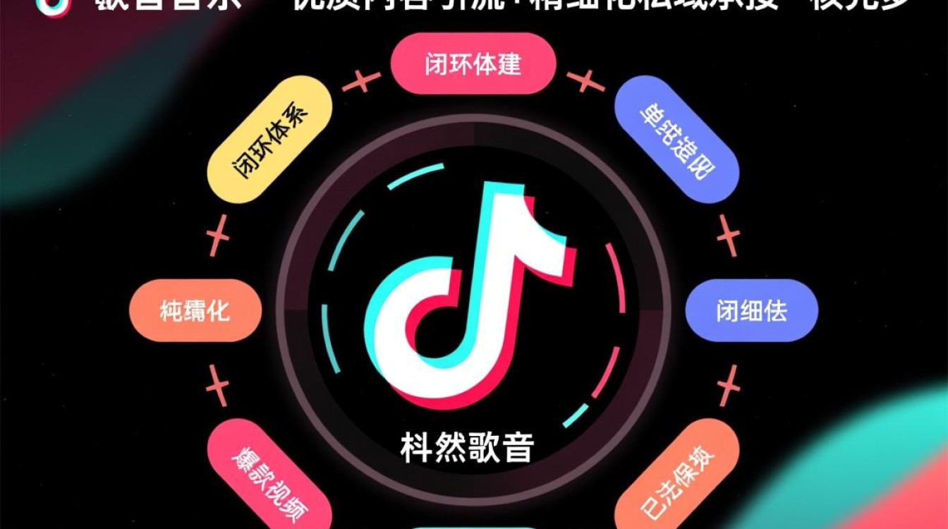 在抖音里怎么发原音歌曲