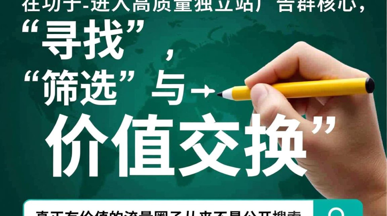 独立站广告群怎么进去