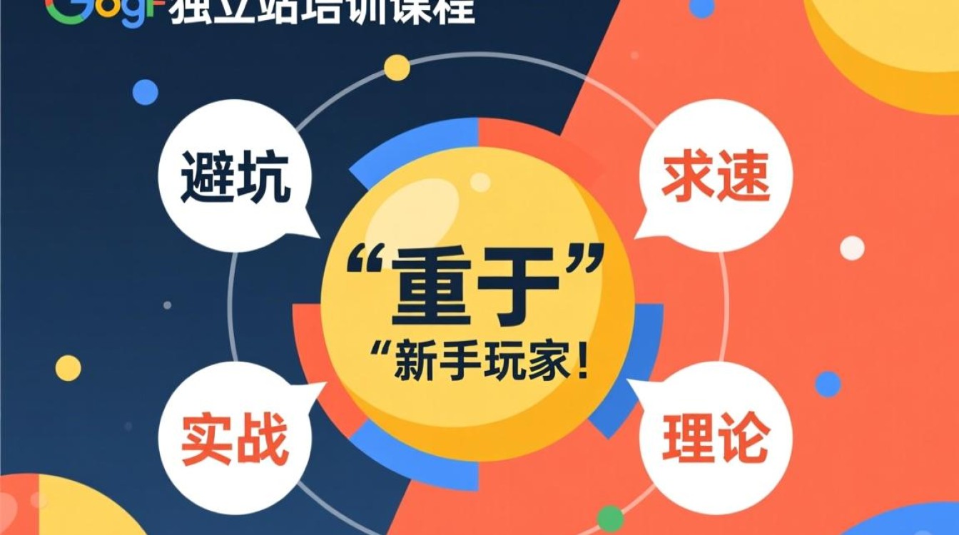 新手如何选择靠谱培训课程