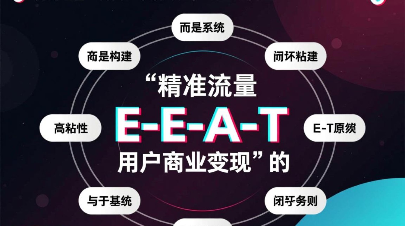 抖音运营方法有哪些?抖音运营技巧与变现模式全解 抖音运营技巧与变现模式全解
