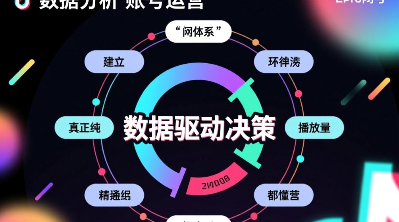 抖音数据分析账号运营教程