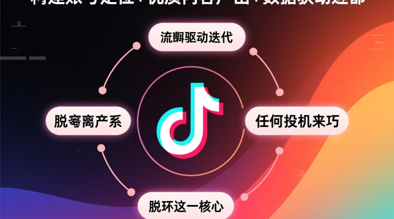 抖音运营策略有哪些?新手入门到进阶全攻略 新手入门到进阶全攻略