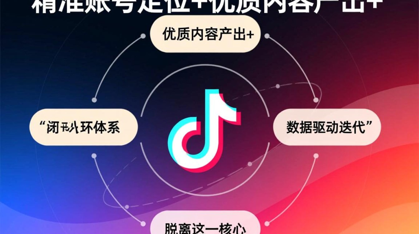 抖音运营策略有哪些?新手入门到进阶全攻略 新手入门到进阶全攻略
