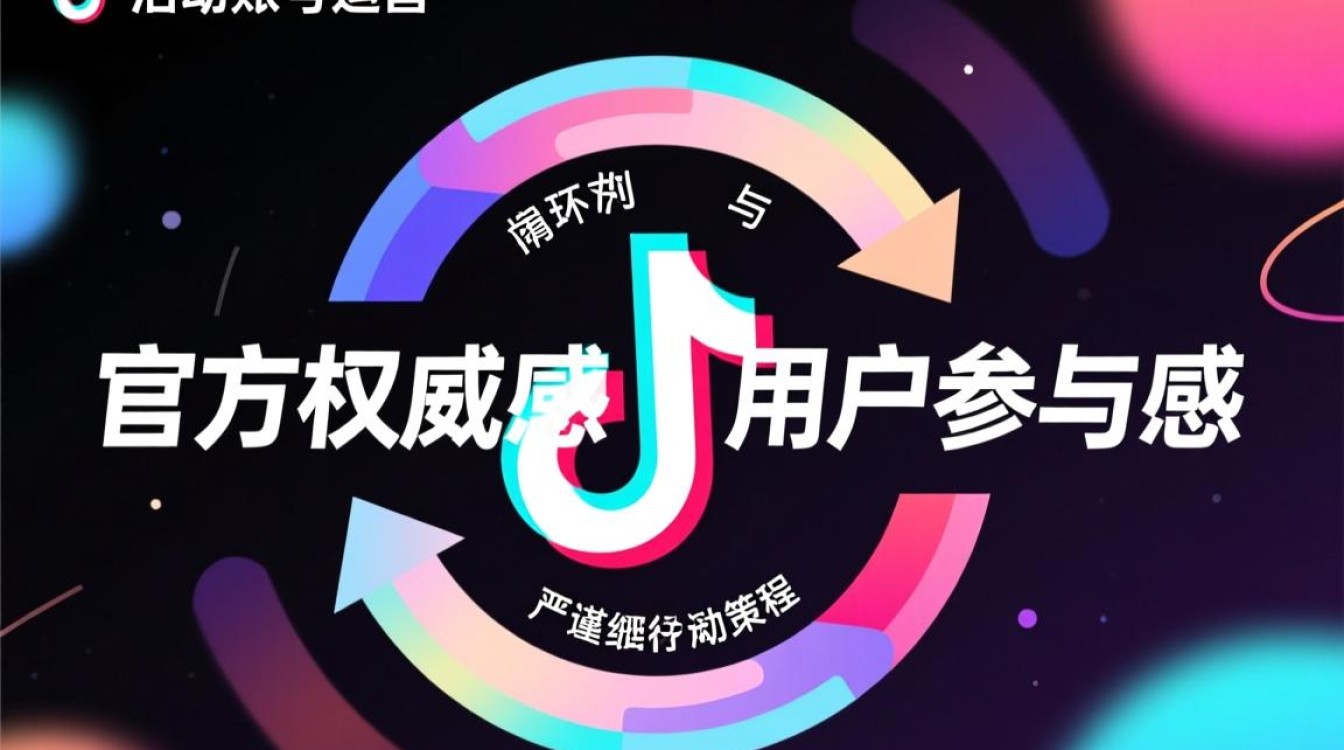 抖音官方活动账号怎么运营