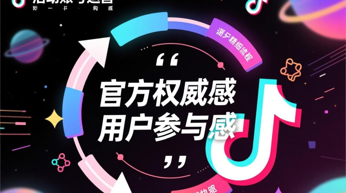 抖音官方活动账号怎么运营