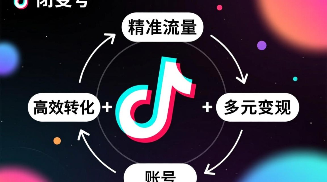 新手做短视频赚钱的实战方法