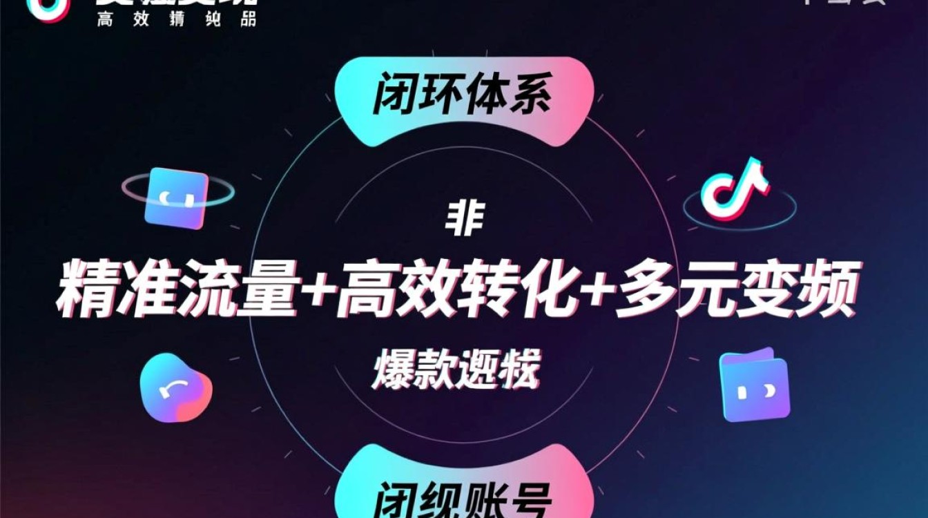 新手做短视频赚钱的实战方法