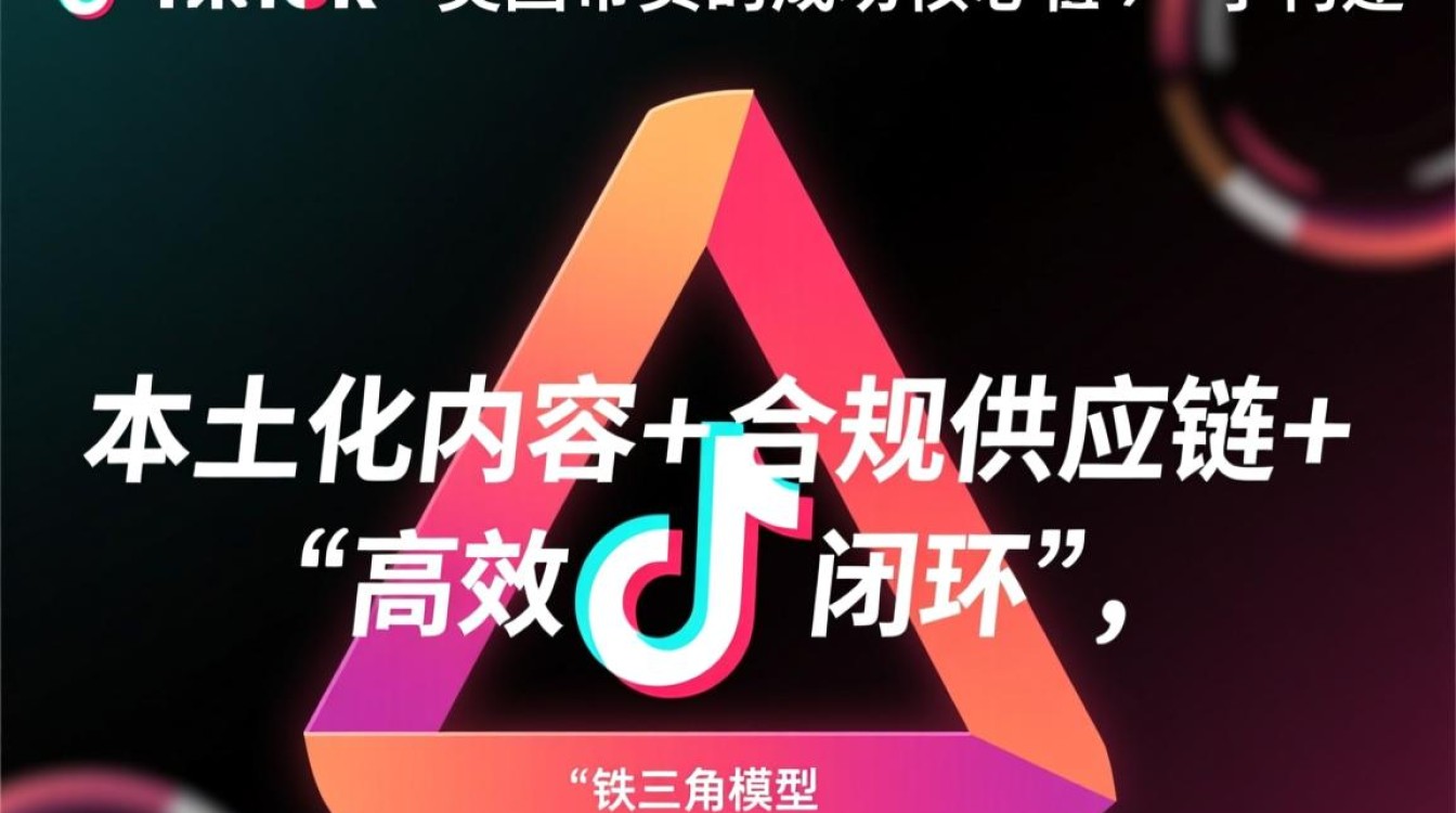 TikTok美区带货怎么做?美区带货出海变现完整教程 TikTok美区带货怎么做