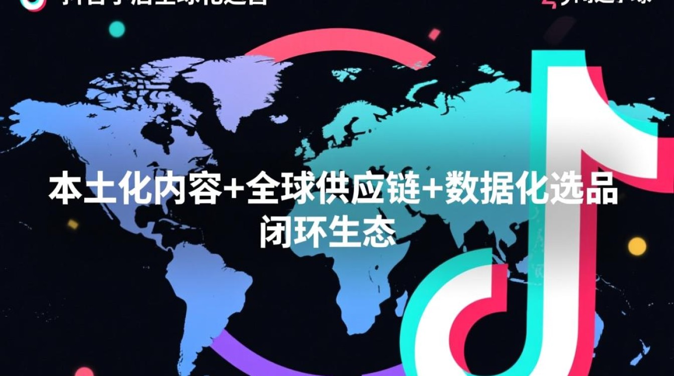 TikTok开抖音小店怎么做