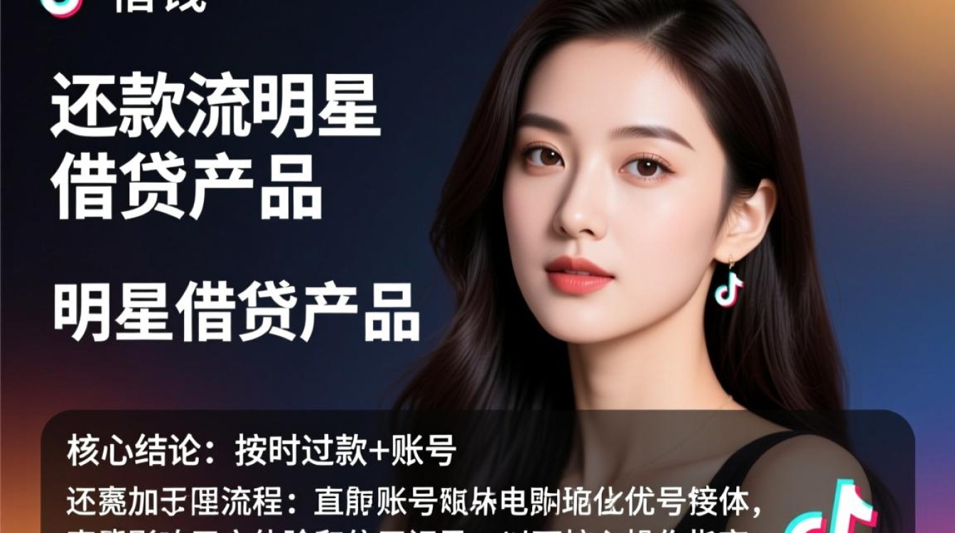 抖音借钱还款方式有哪些