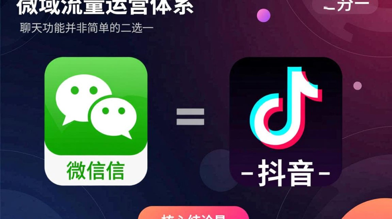 微信和抖音怎么选择聊天?哪个平台更适合私域变现 微信和抖音怎么选择聊天