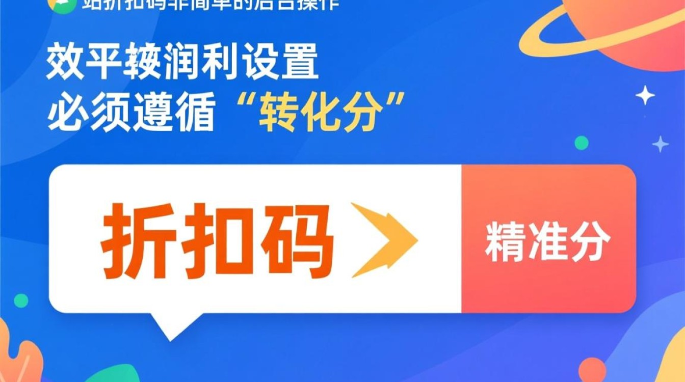 独立站折扣码设置教程详解