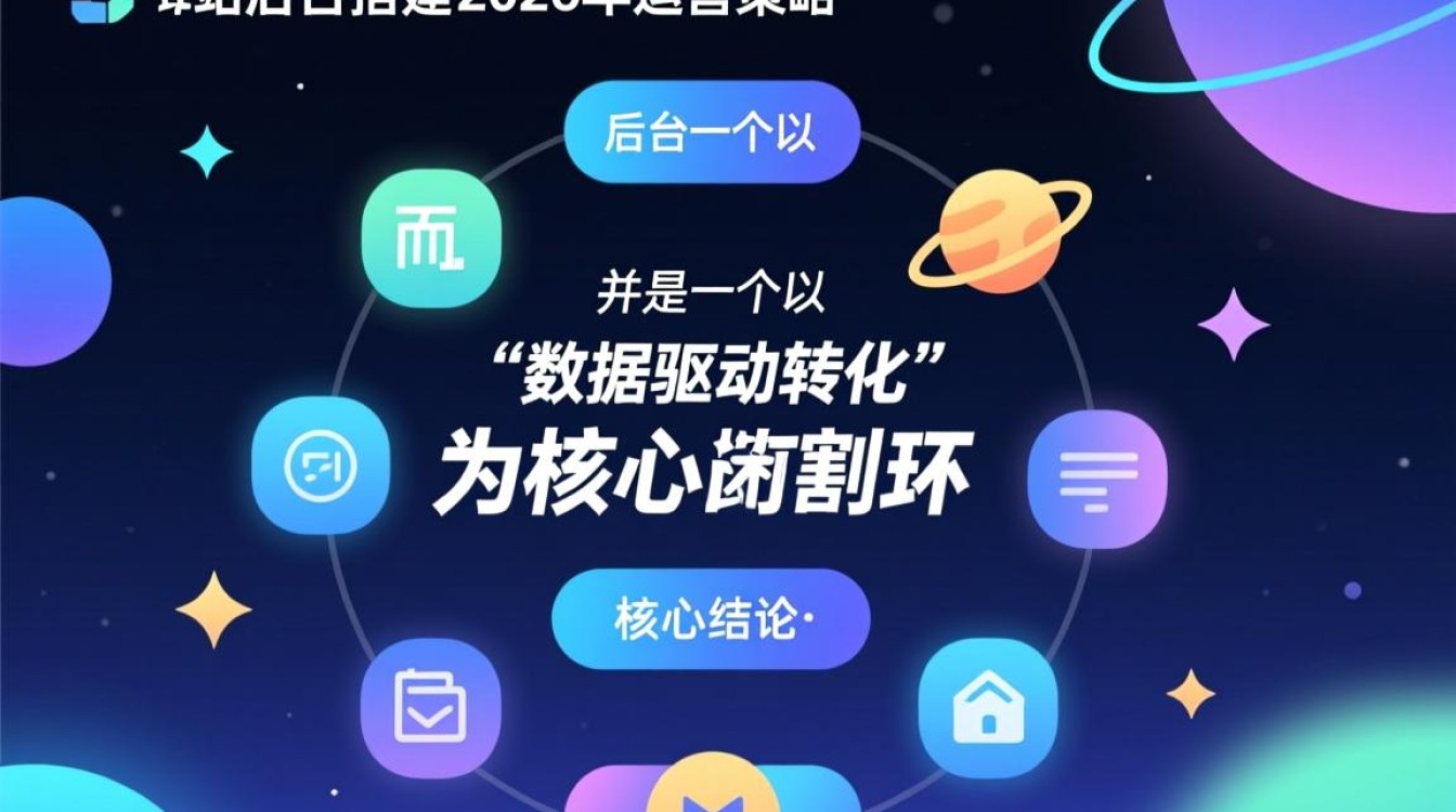 独立站的后台怎么制作?独立站后台搭建教程 独立站的后台怎么制作
