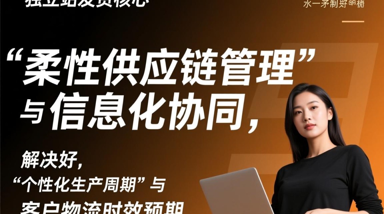 独立站发货流程详细步骤