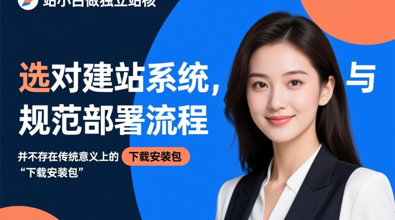 独立站小白怎么做?独立站搭建步骤详解 独立站搭建步骤详解