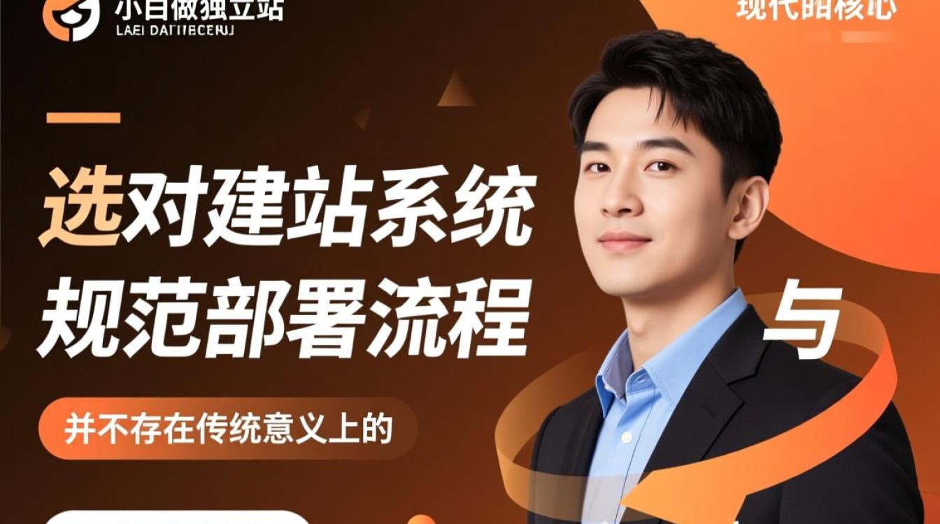 独立站小白怎么做?独立站搭建步骤详解 独立站搭建步骤详解